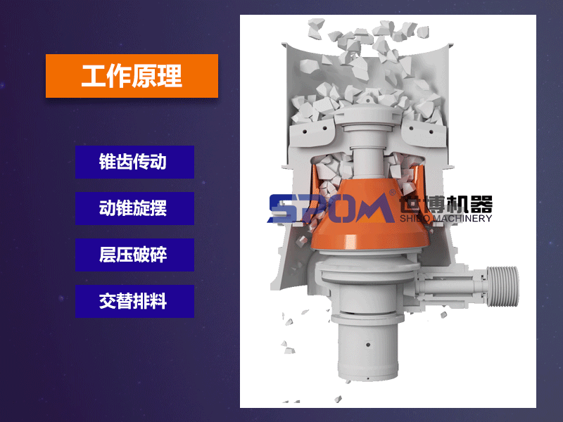 單缸圓錐破碎機工作原理